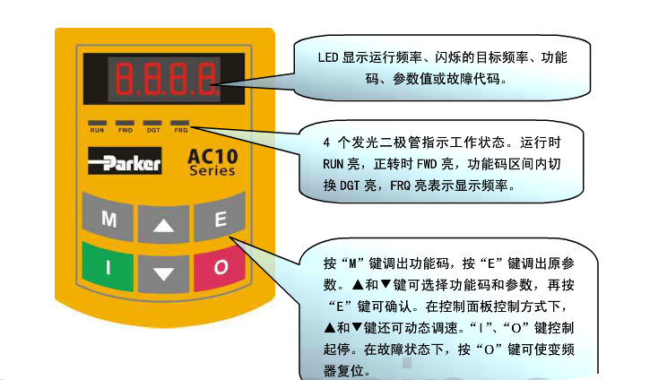 派克變頻器如何調(diào)試？變頻器的空載通電驗(yàn)及電機(jī)空載運(yùn)行？