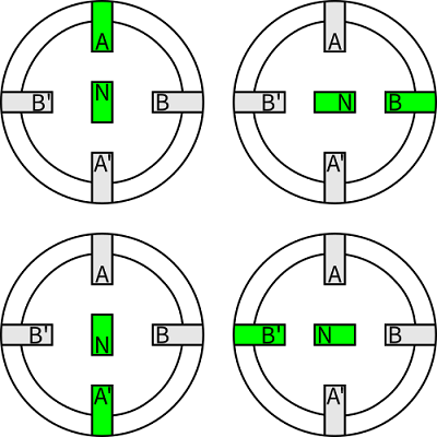 FAQ-drives-stepper-1-1.png