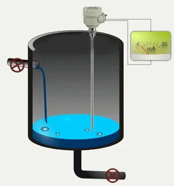 電容式油箱傳感器.png