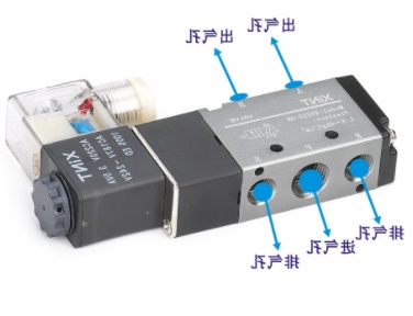 氣動(dòng)電磁閥的12種類型，不同的氣動(dòng)電磁閥類型作用