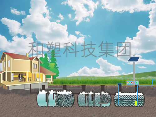 倍加福過程自動化致勝中國大市場