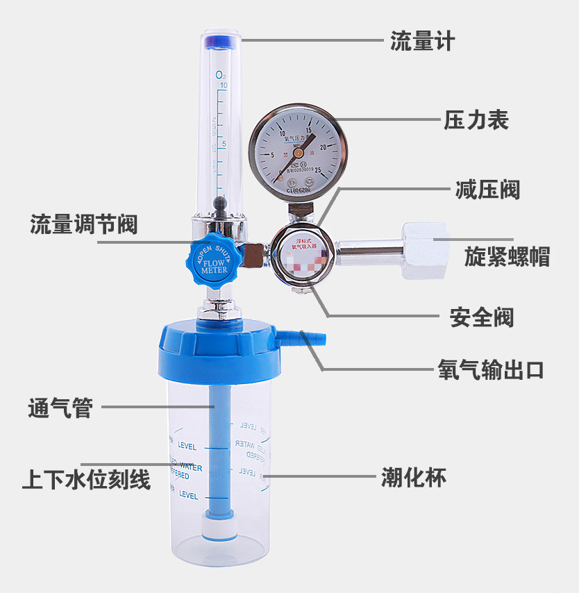 醫(yī)用氧氣減壓閥如何調(diào)節(jié)，醫(yī)用氧氣減壓閥的調(diào)節(jié)方法